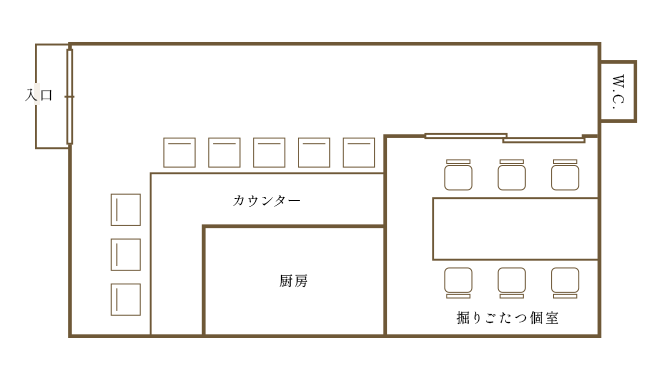 Floor Map