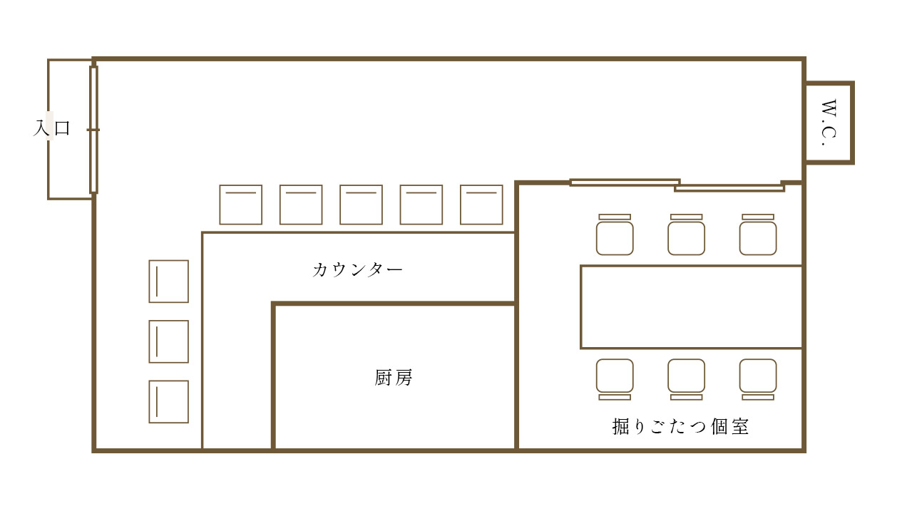 Floor Map